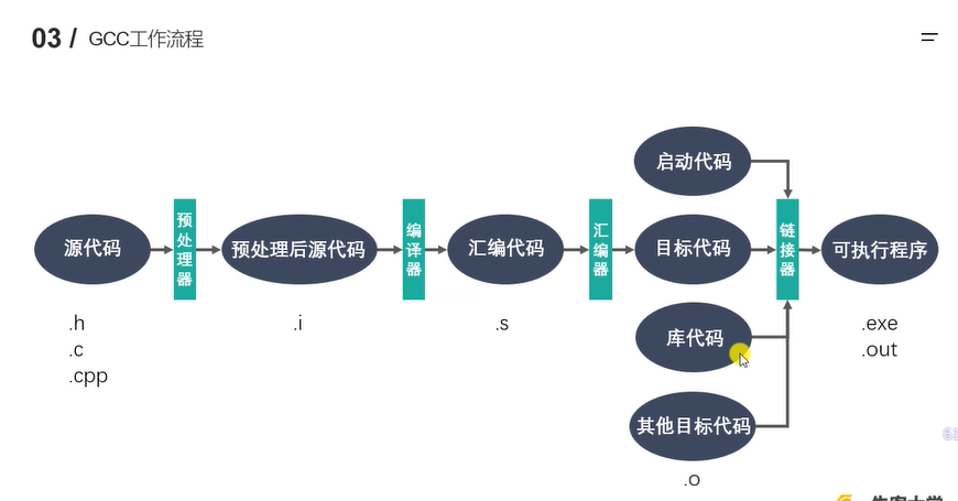 image-20211106191714371