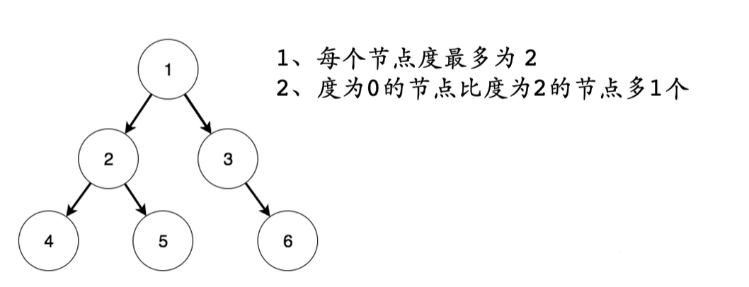 image-20220117151151131