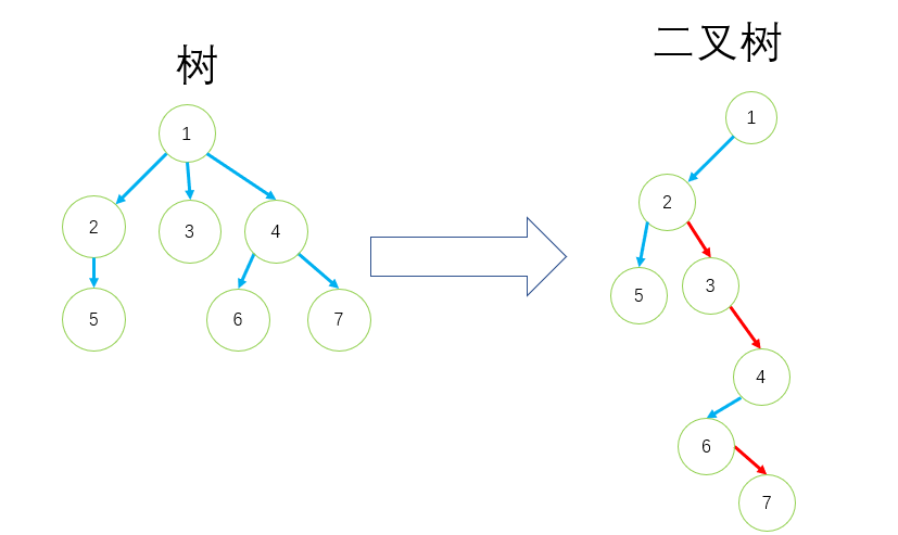 image-20220117152416332