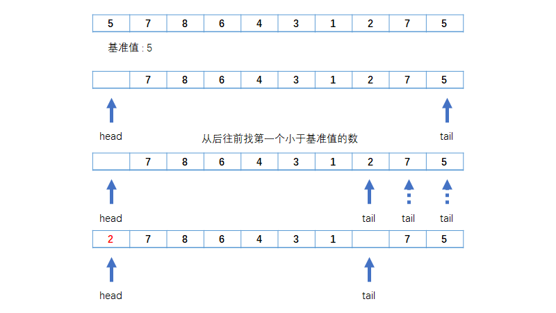 image-20220119213003097