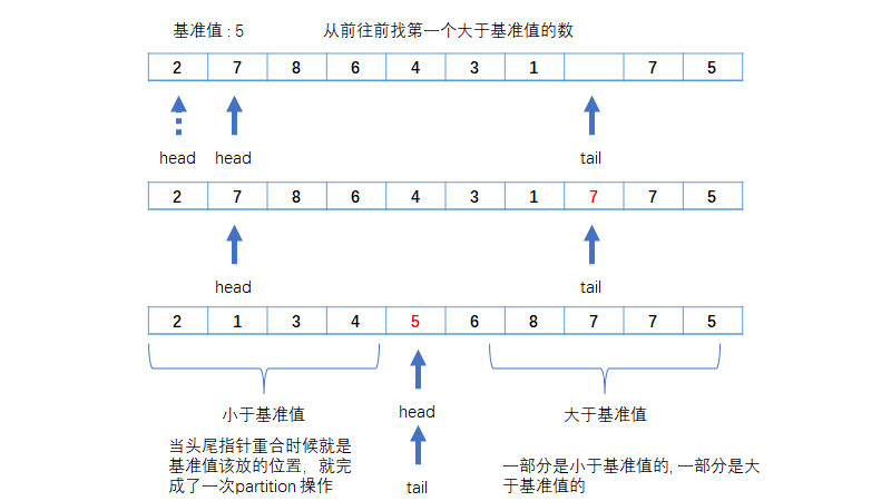 image-20220119213010221