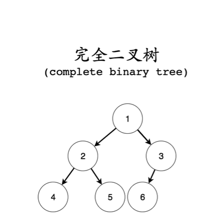 image-20220122143259741