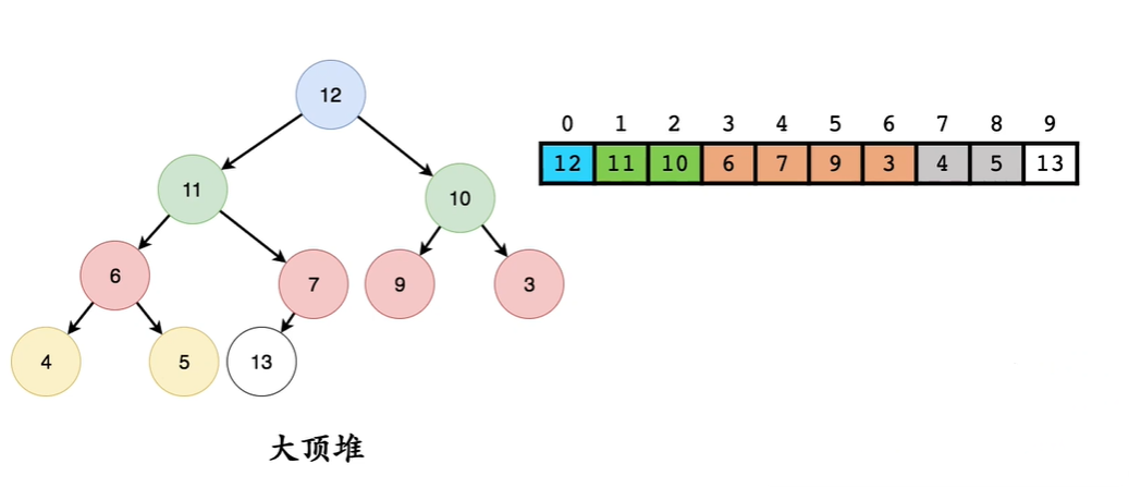 image-20220122150010932