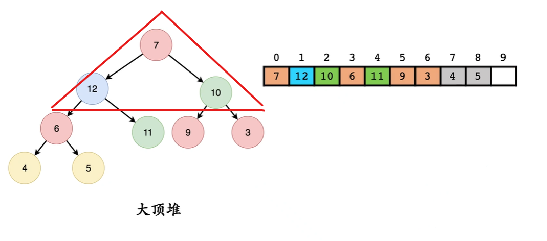 image-20220122151936505