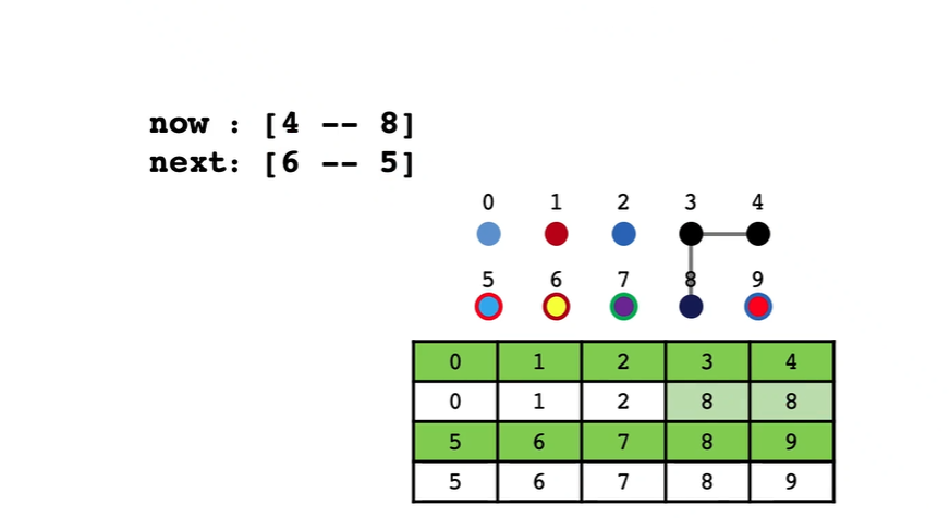 image-20220123183500081