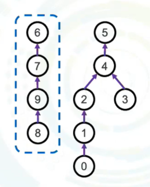 image-20220123195549030