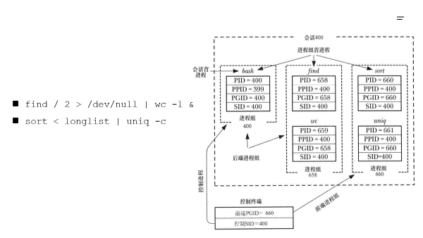 image-20220528144744763