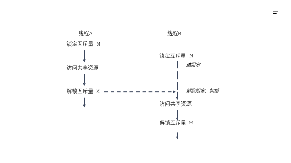 image-20220531163332190
