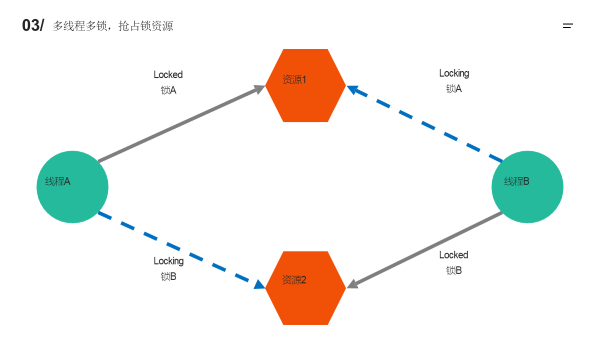 image-20220531185445783