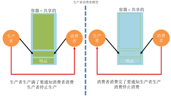image-20220601142226666