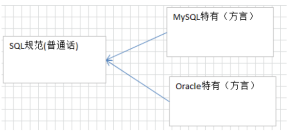 image-20220602182802042