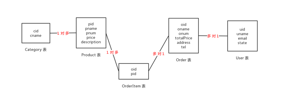 image-20220604192713469