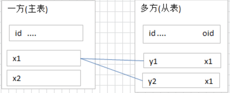 image-20220604195003225