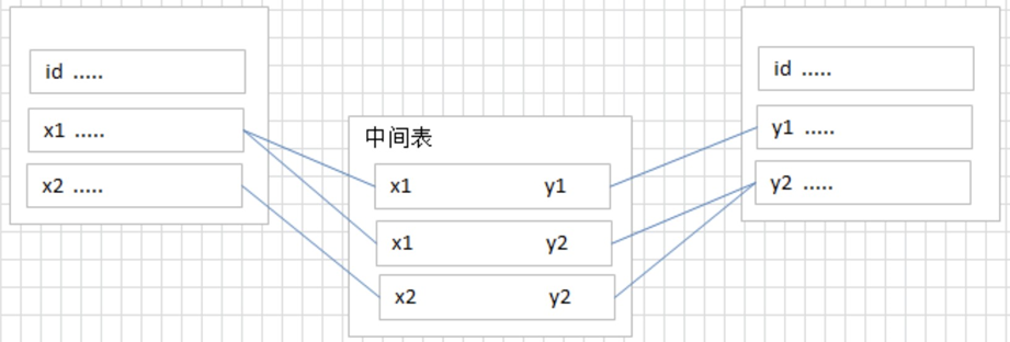 image-20220604195129402