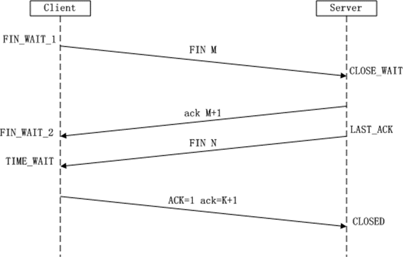 image-20220626124846475