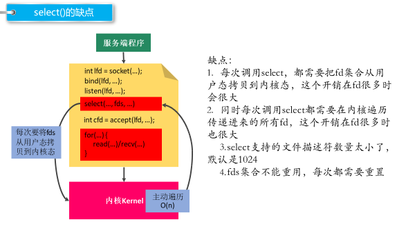 image-20220702164919541