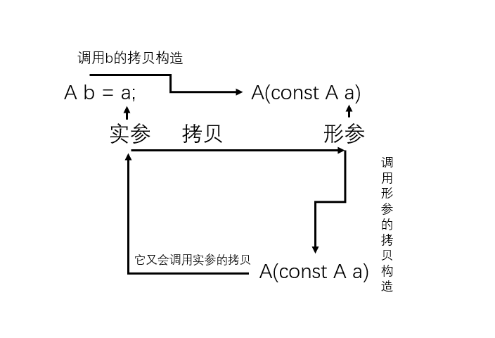 image-20220713174652216