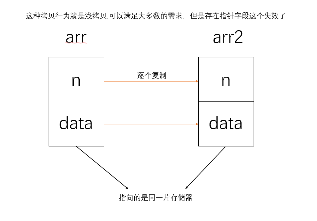 image-20220714102322566