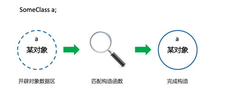 image-20220714172718696