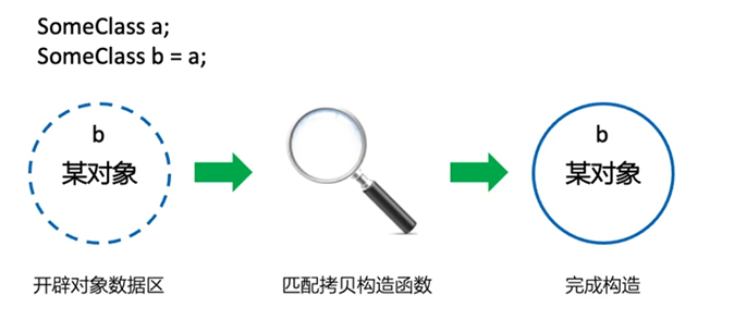 image-20220714172850098