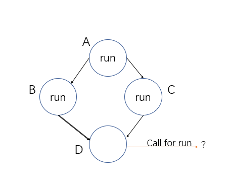 image-20220719092224512