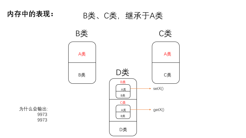 image-20220719125815524
