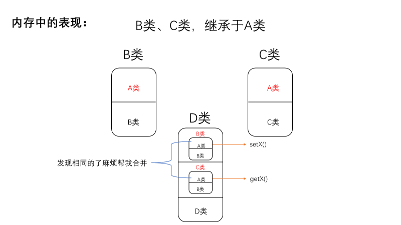 image-20220719140958028