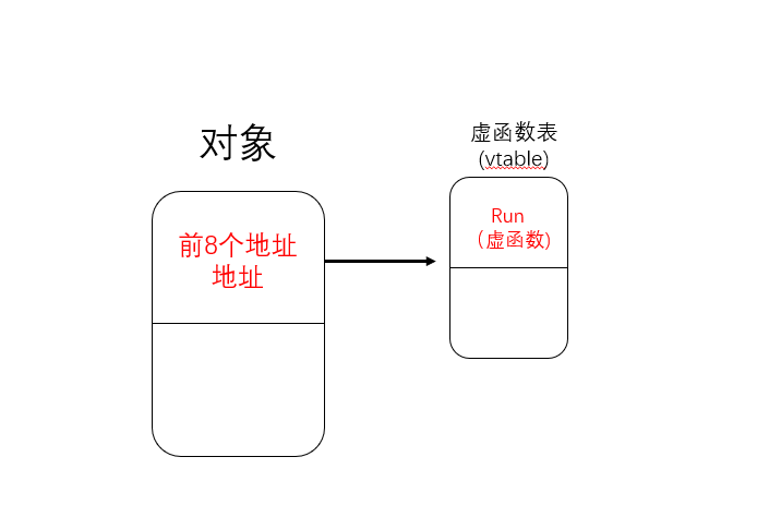 image-20220720145502832