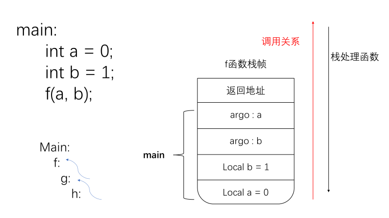 image-20220721123109500