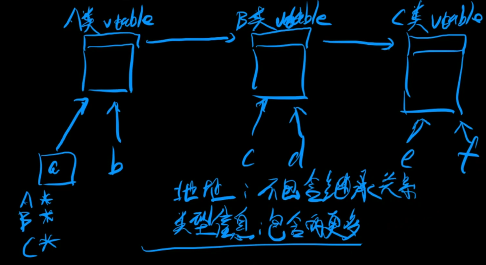 image-20220721161916508