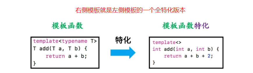 image-20220723150640097