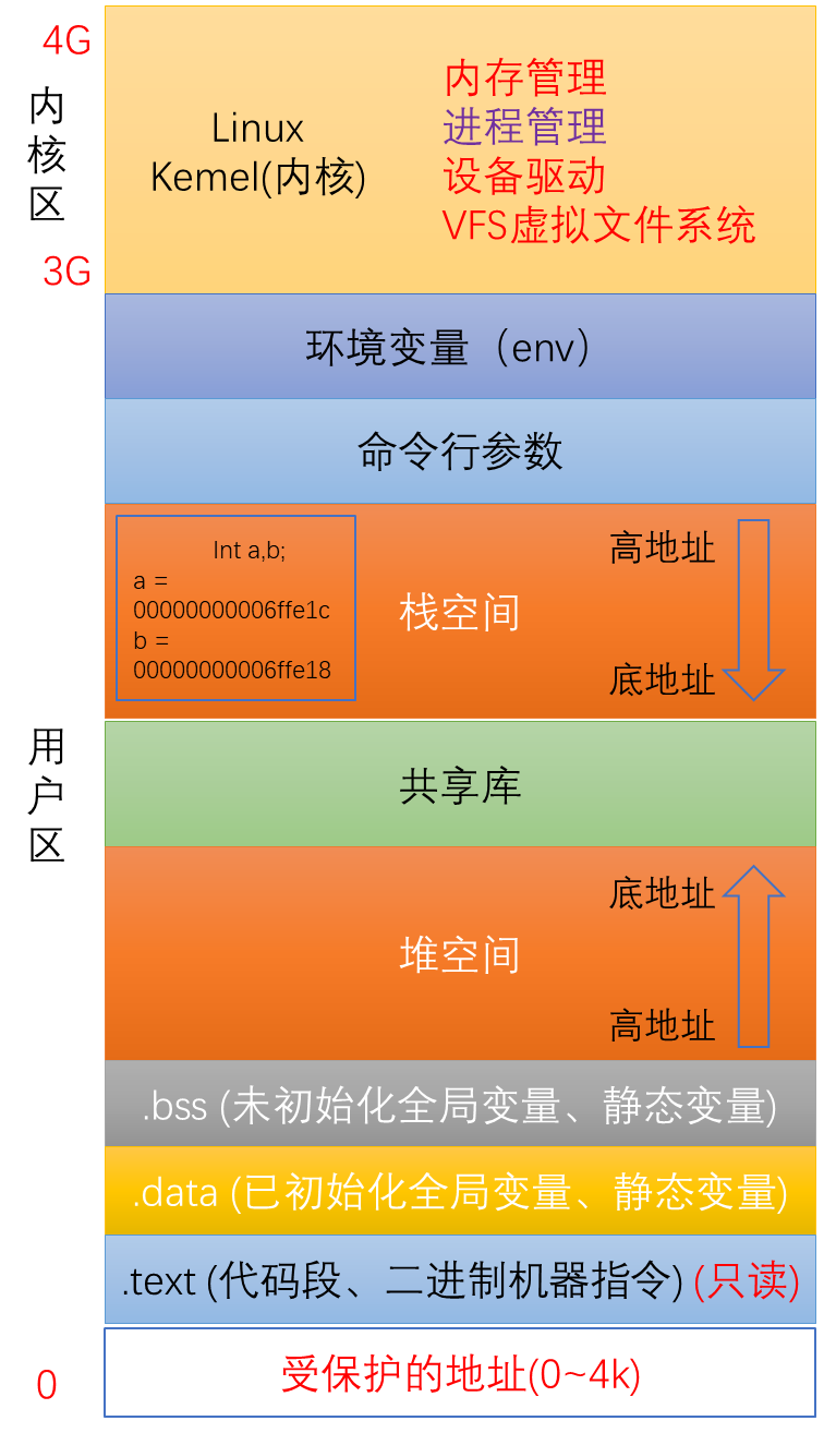 image-20220927181002783