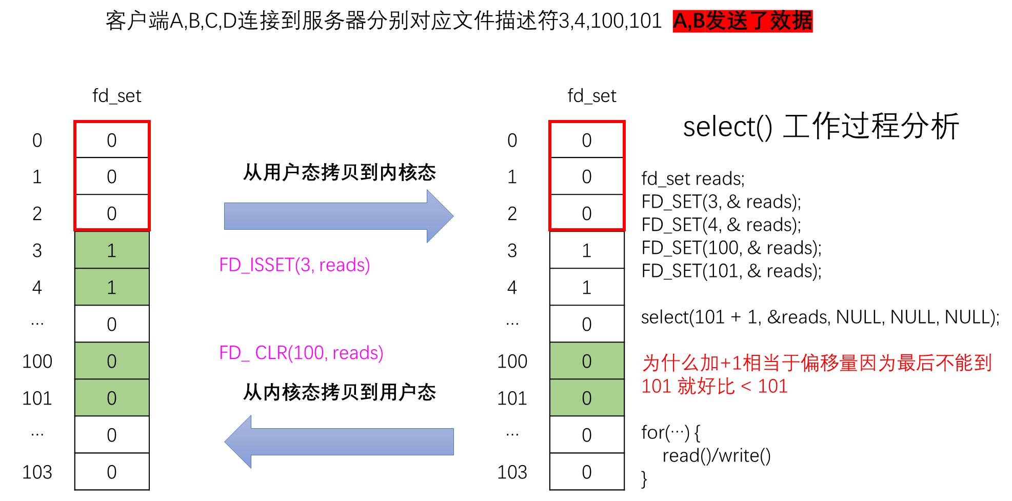 image-20221002150934847